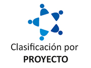 Espacios de ajedrez por proyecto