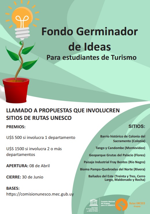 afiche fondo ideas