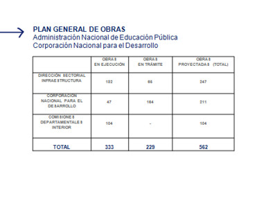 Cuadro comparativo