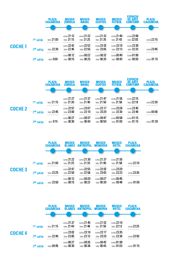 Horarios Omnibus