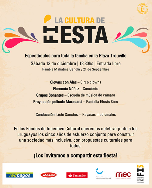 Gráfica con descripción de actividades