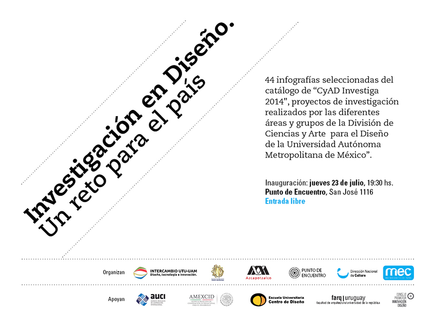 investigación en diseño