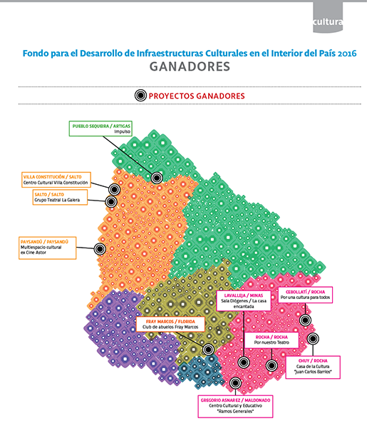 Mapa de Uruguay con proyectos ganadores en 2016 ubicados cada uno en su departamento