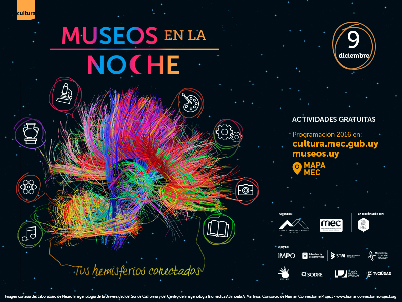 Afiche de Museos en la Noche